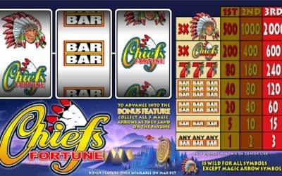 Day of the Dead Slot Review: Play 720 Paylines, Trigger Up to 96 Free Spins, Land Wild Coffins, Hit Scatter Multipliers Up to 50x and Play on Mobile